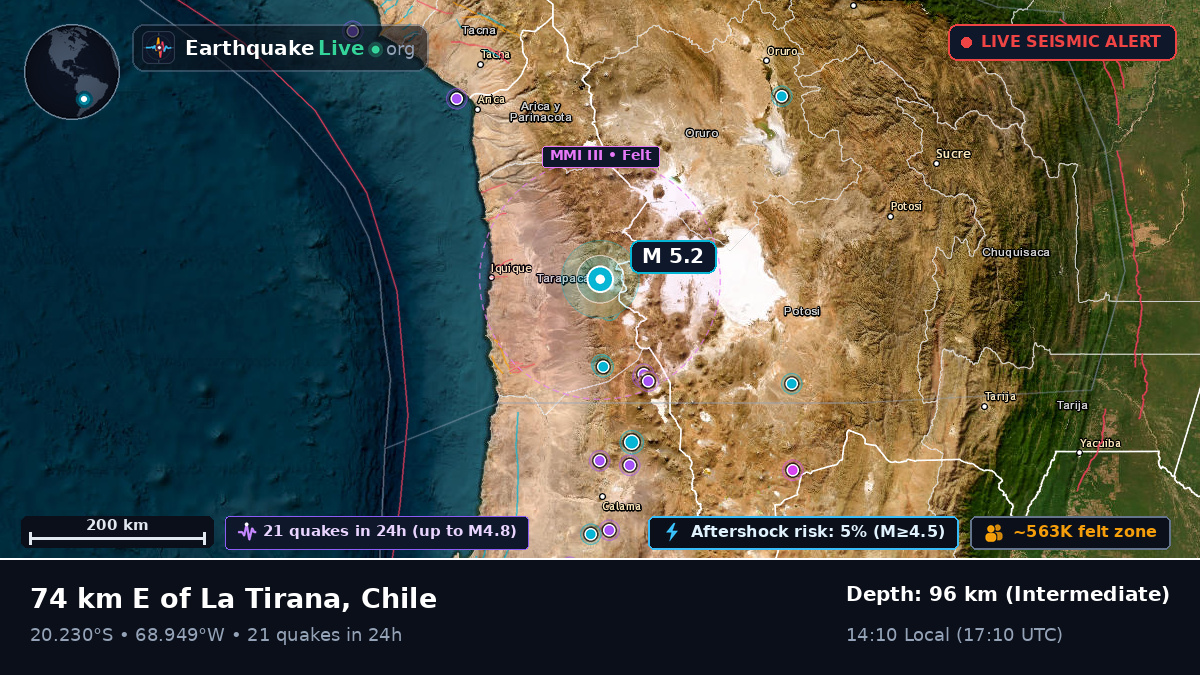 Tarapacá, Chile