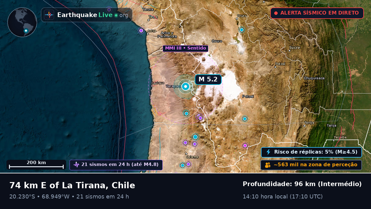 Tarapacá, Chile
