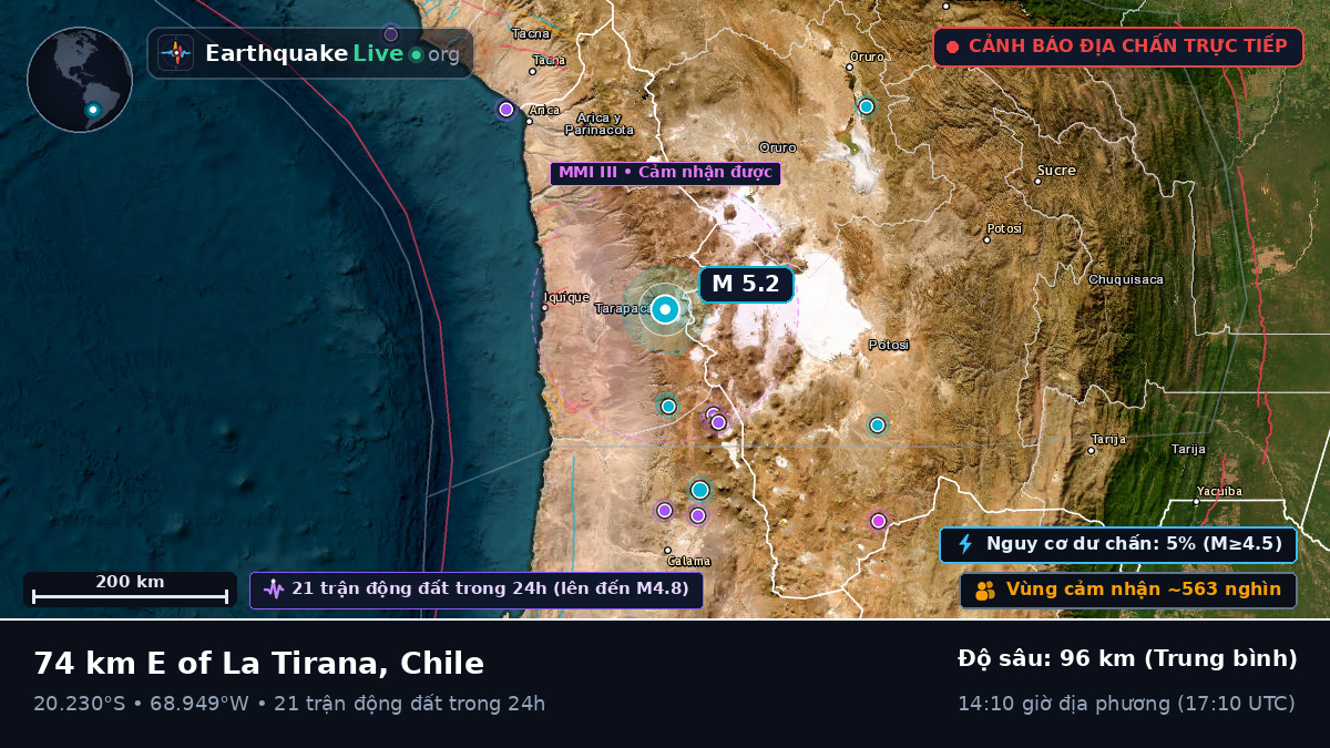 Tarapacá, Chile