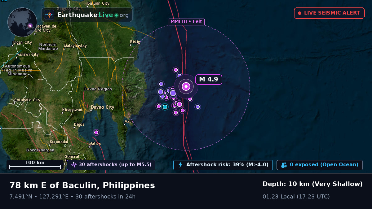 Philippine Sea (Philippines)