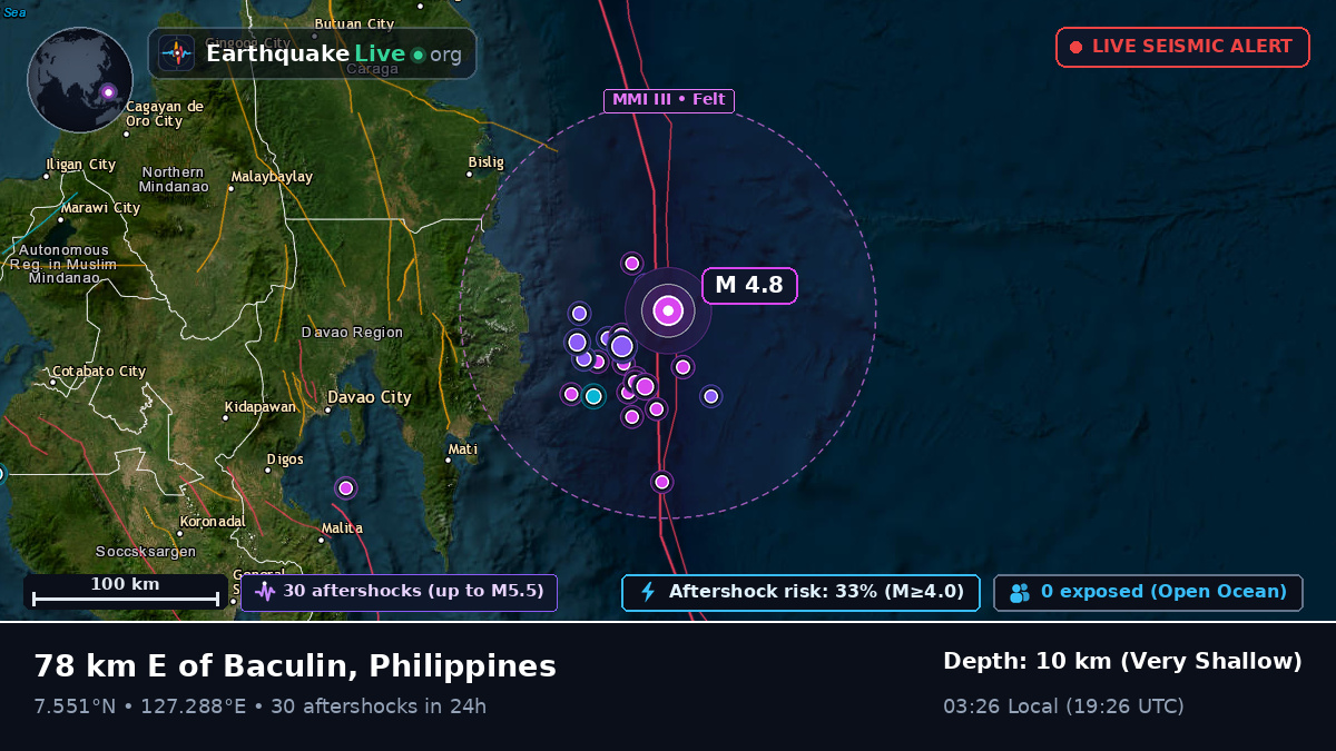 Philippine Sea (Philippines)