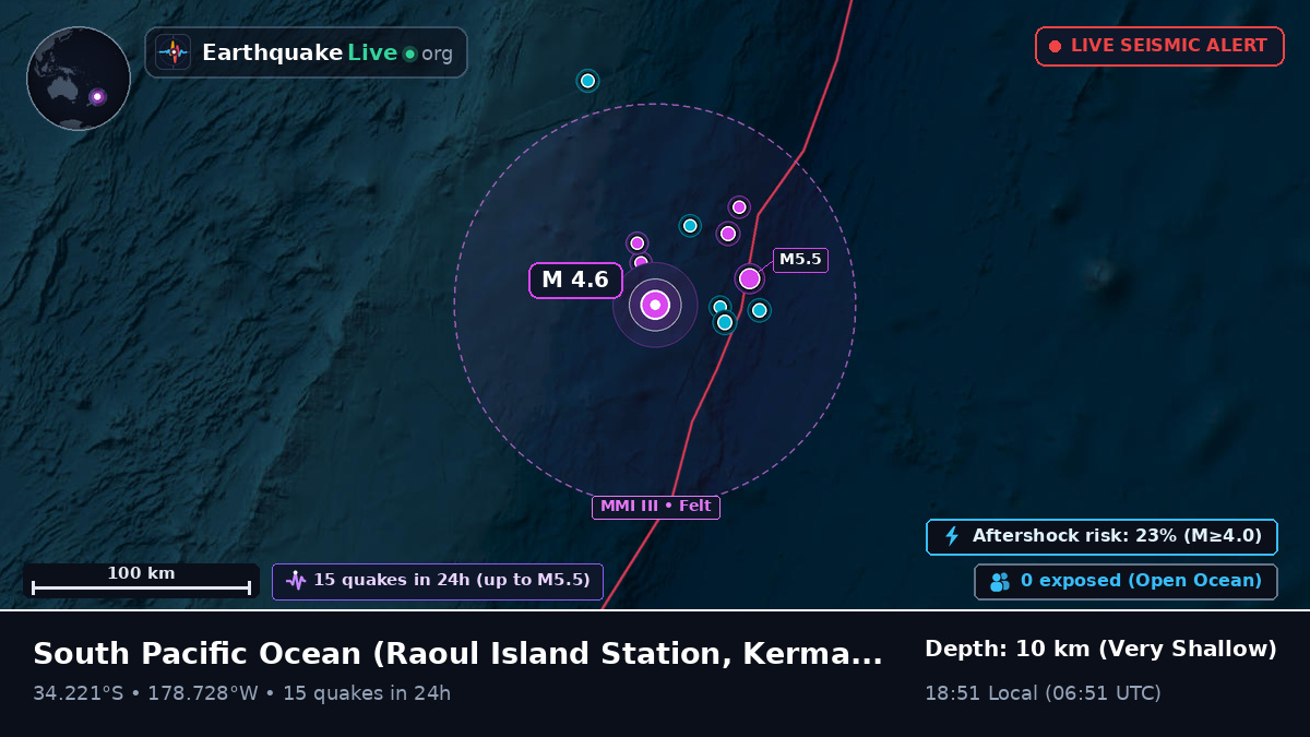 South Pacific Ocean (Kermadec Islands)