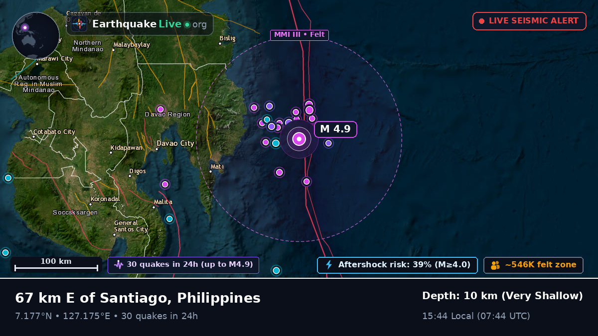 Philippine Sea (Philippines)