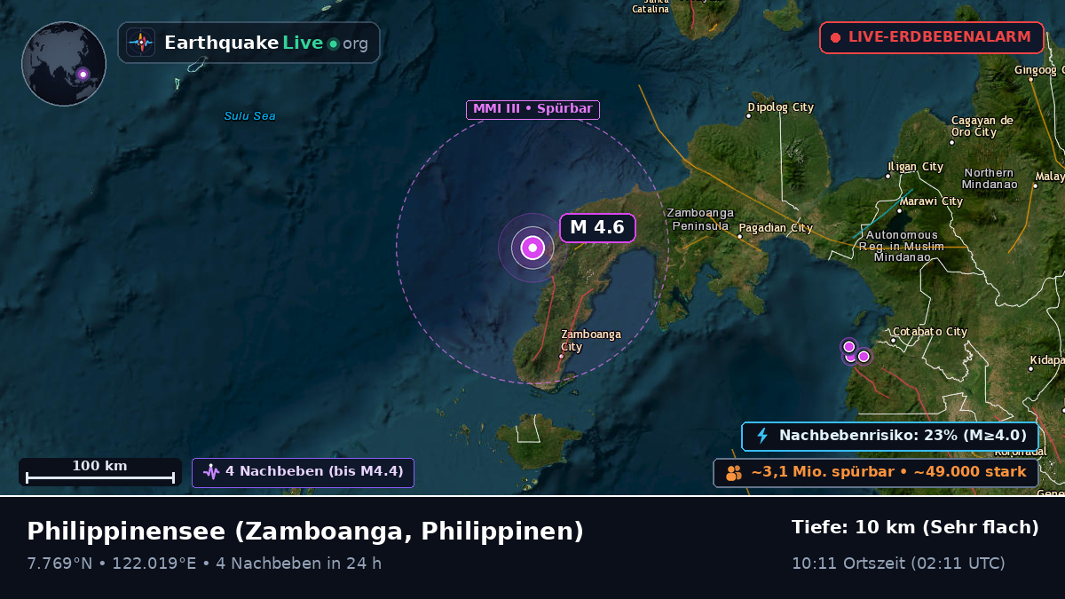 Philippinensee (Philippinen)