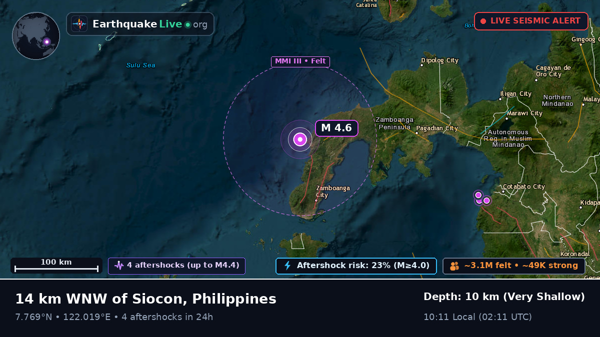 Philippine Sea (Philippines)