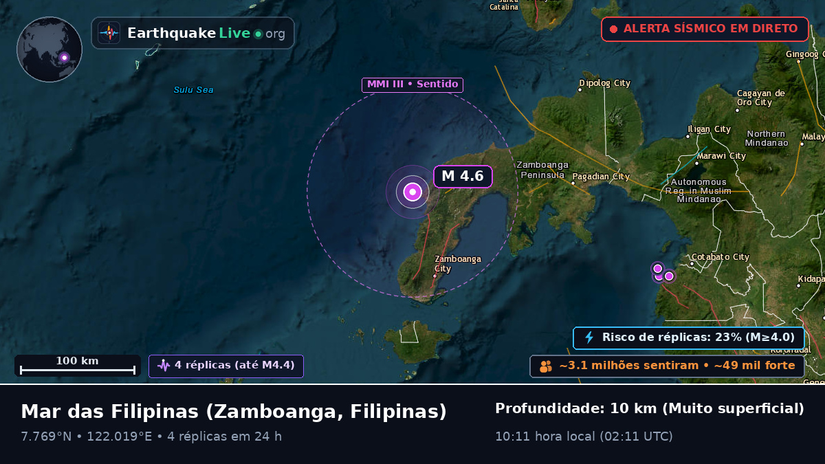 Mar das Filipinas (Filipinas)