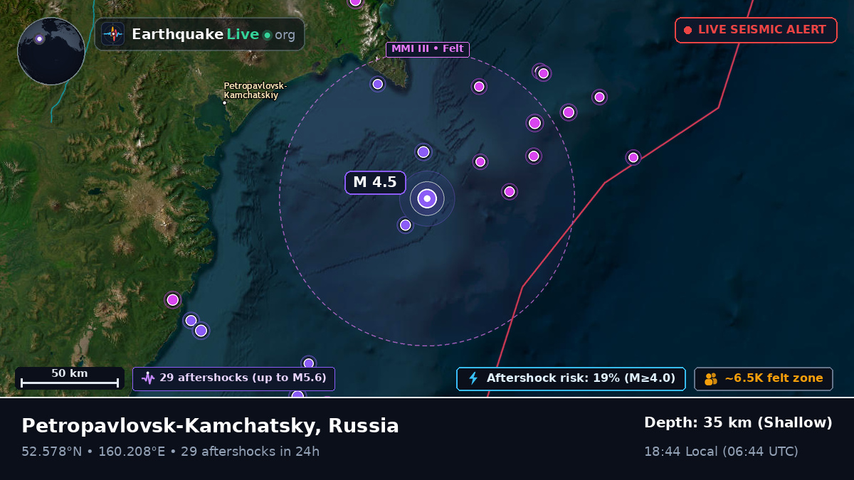 Off the coast of Petropavlovsk-Kamchatsky, Russia