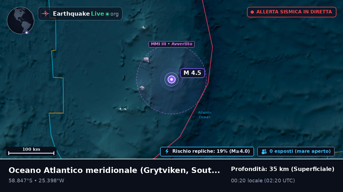 Oceano Atlantico meridionale (South Georgia and the Islands)