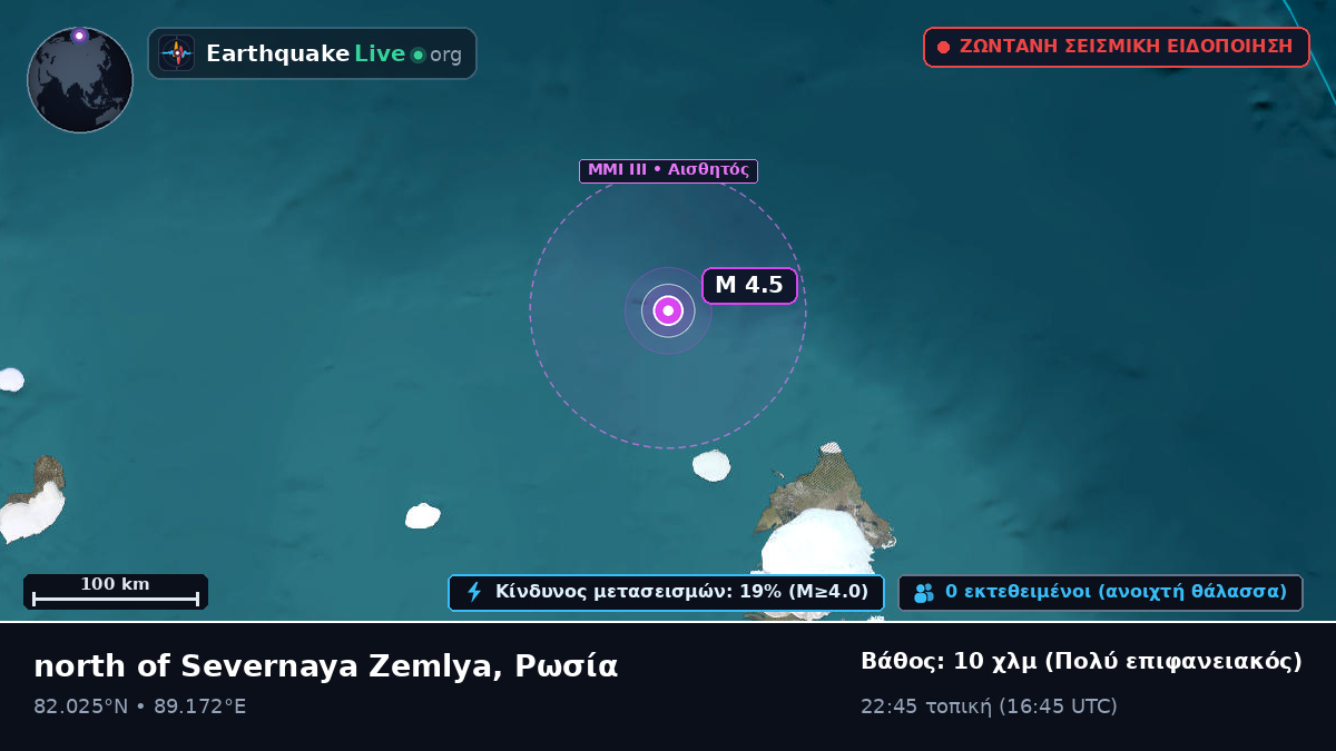 Αρκτικός Ωκεανός (Ρωσία)