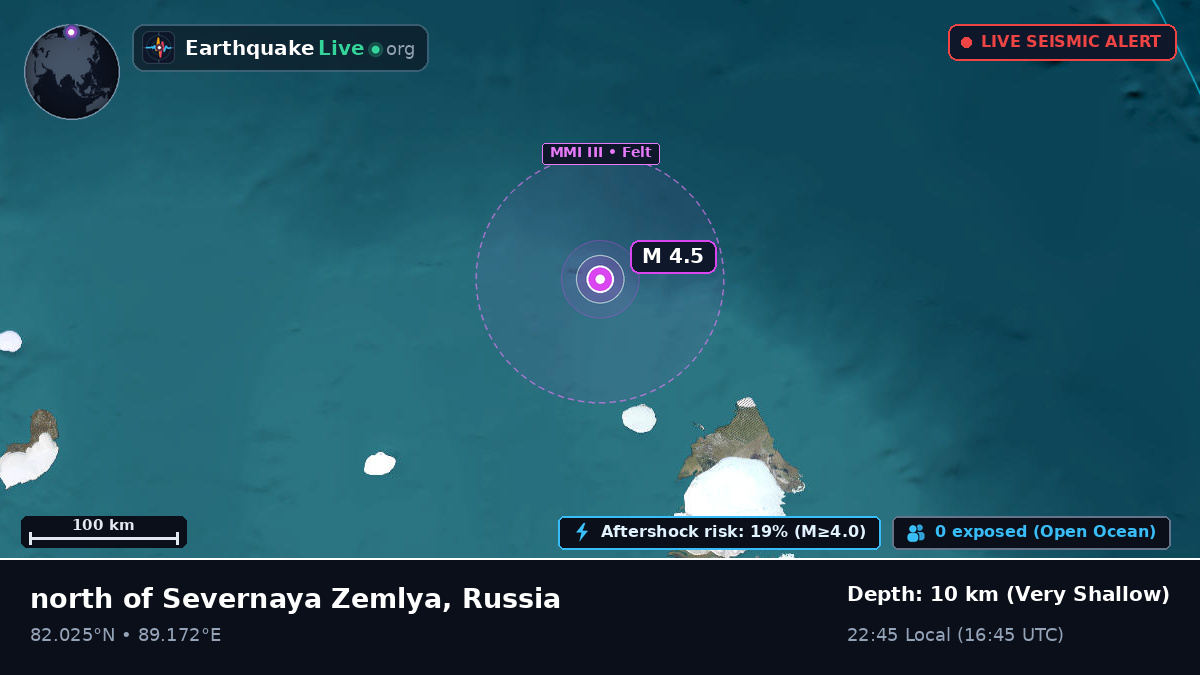 Arctic Ocean (Russia)