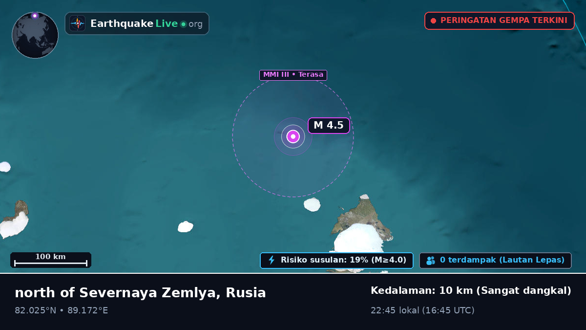 Samudra Arktik (Rusia)