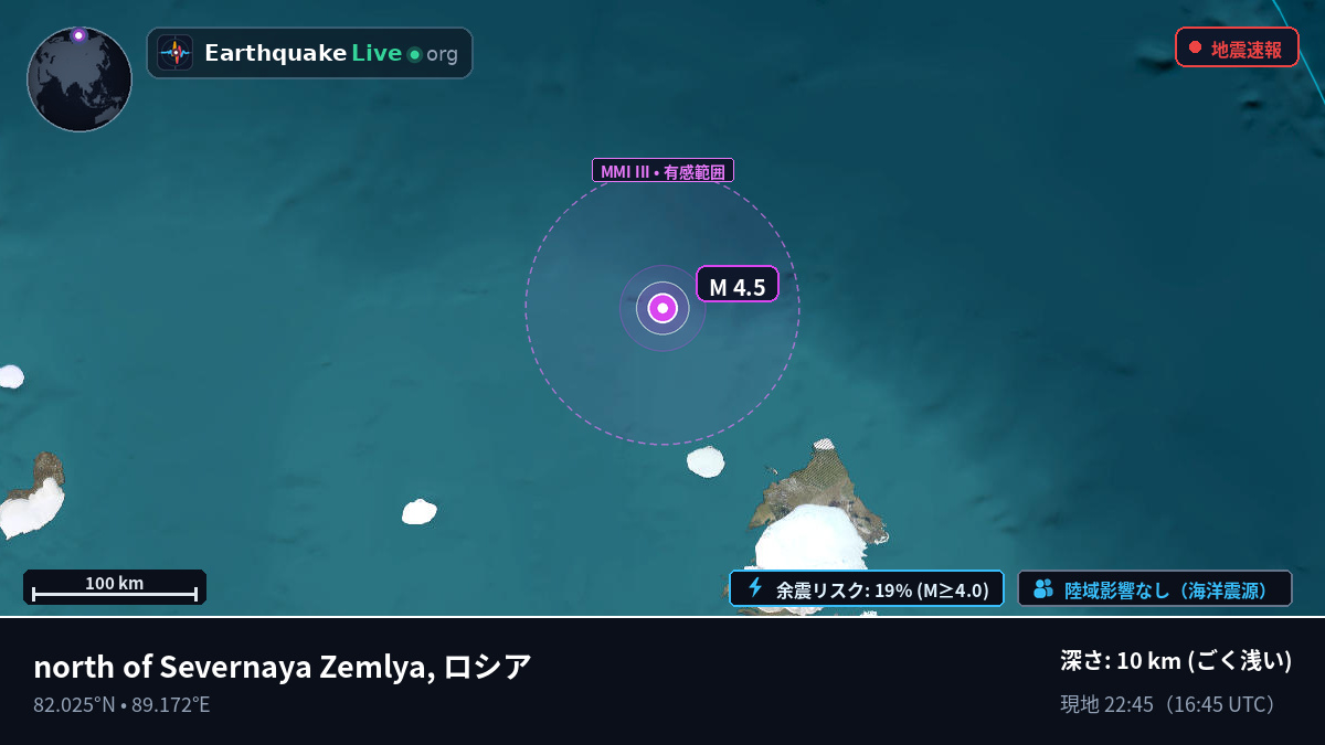 北極海 (ロシア)