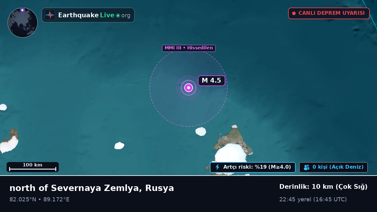 Kuzey Buz Denizi (Rusya)