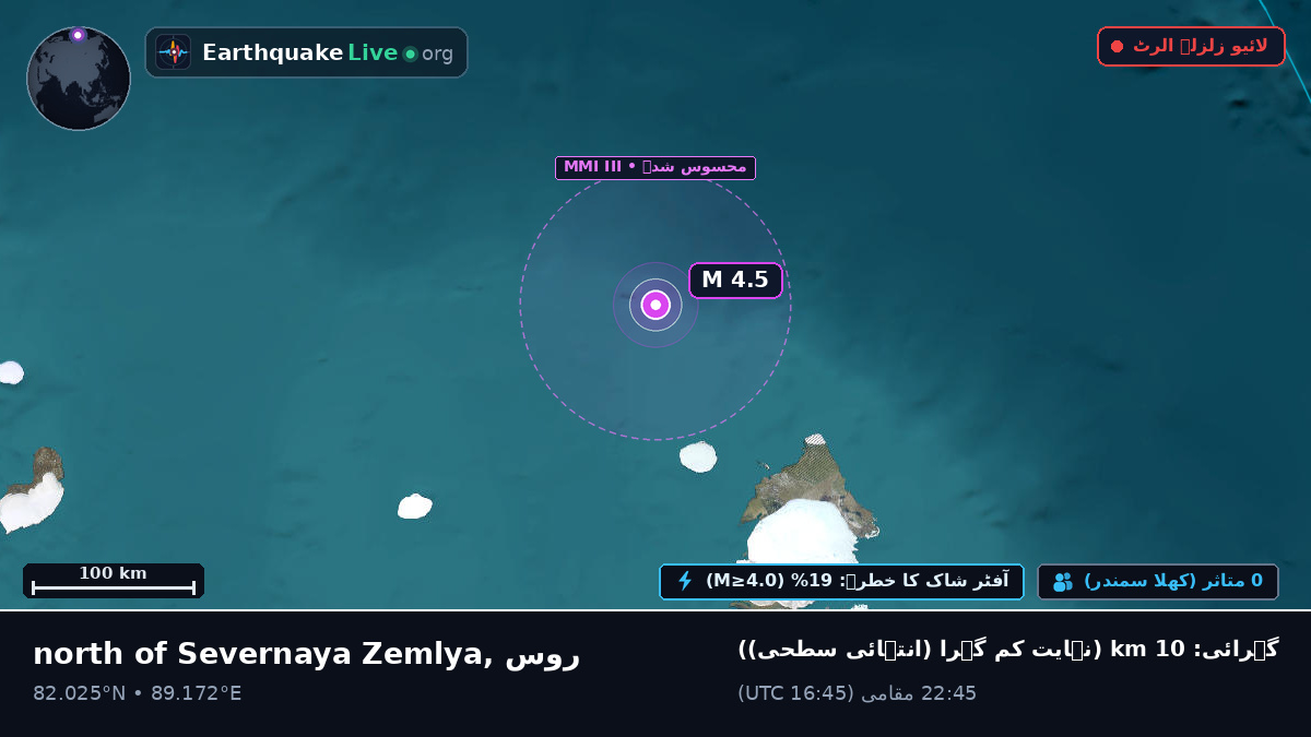 بحر منجمد شمالی (روس)