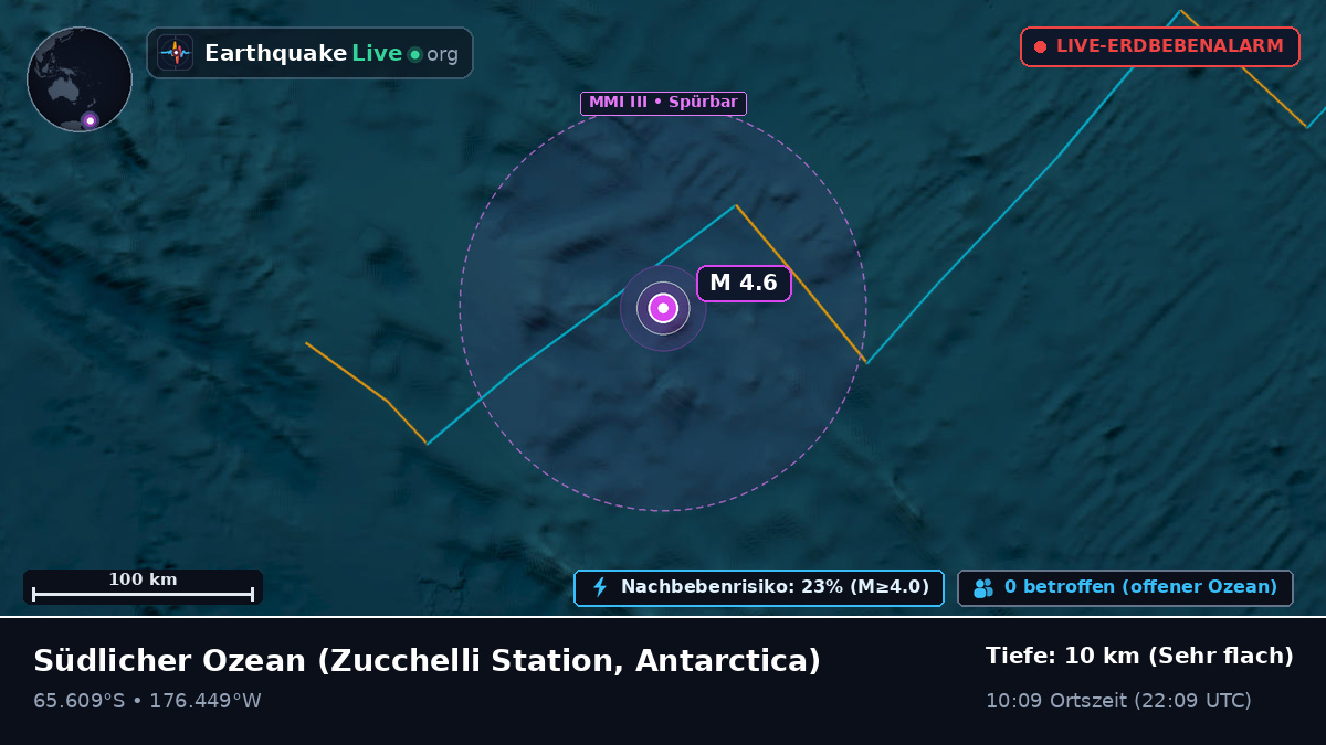 Südlicher Ozean (Antarctica)