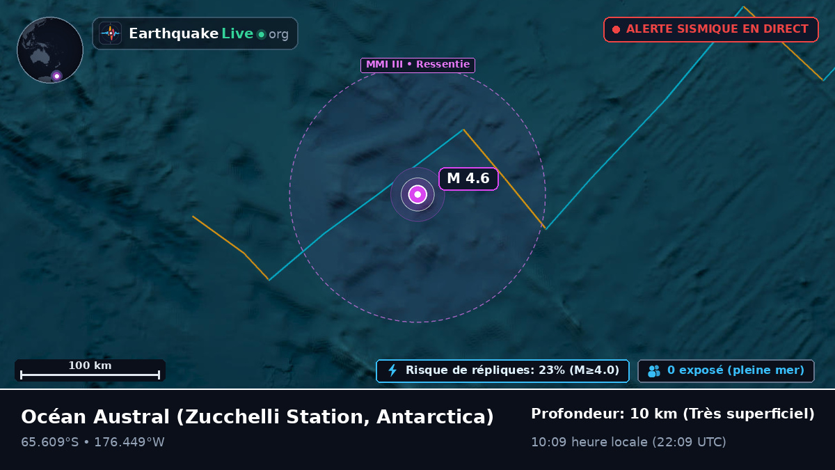 Océan Austral (Antarctica)