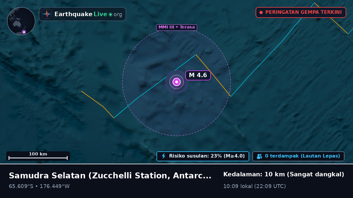 Samudra Selatan (Antarctica)