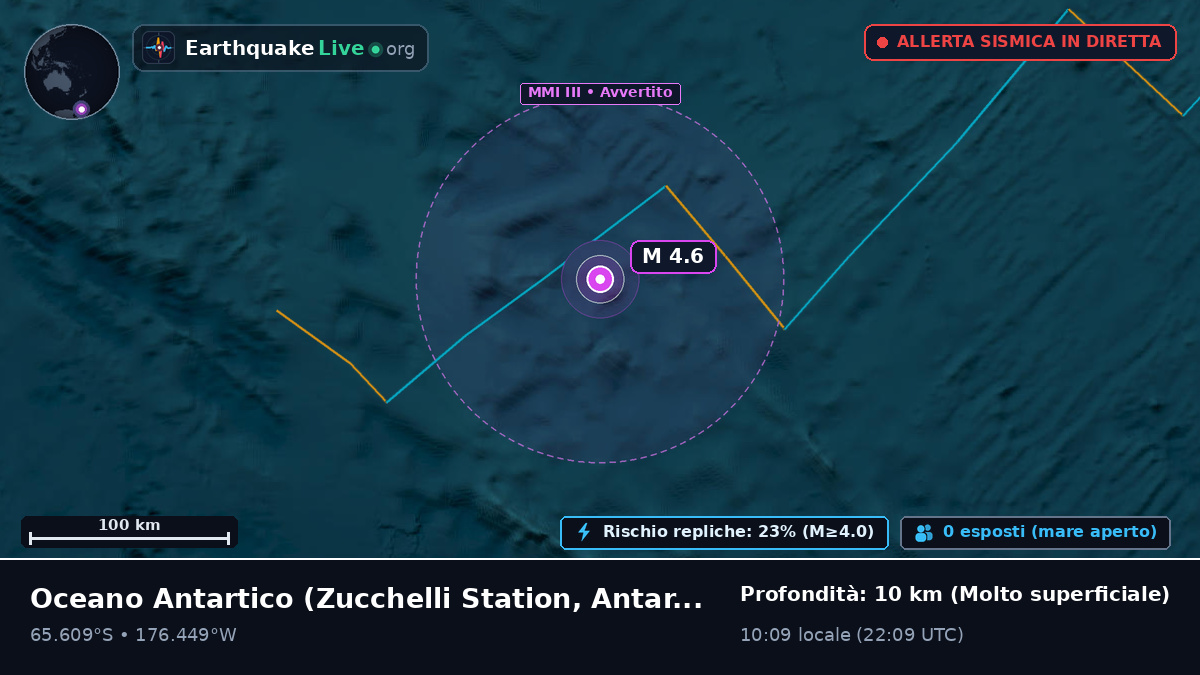 Oceano Antartico (Antarctica)