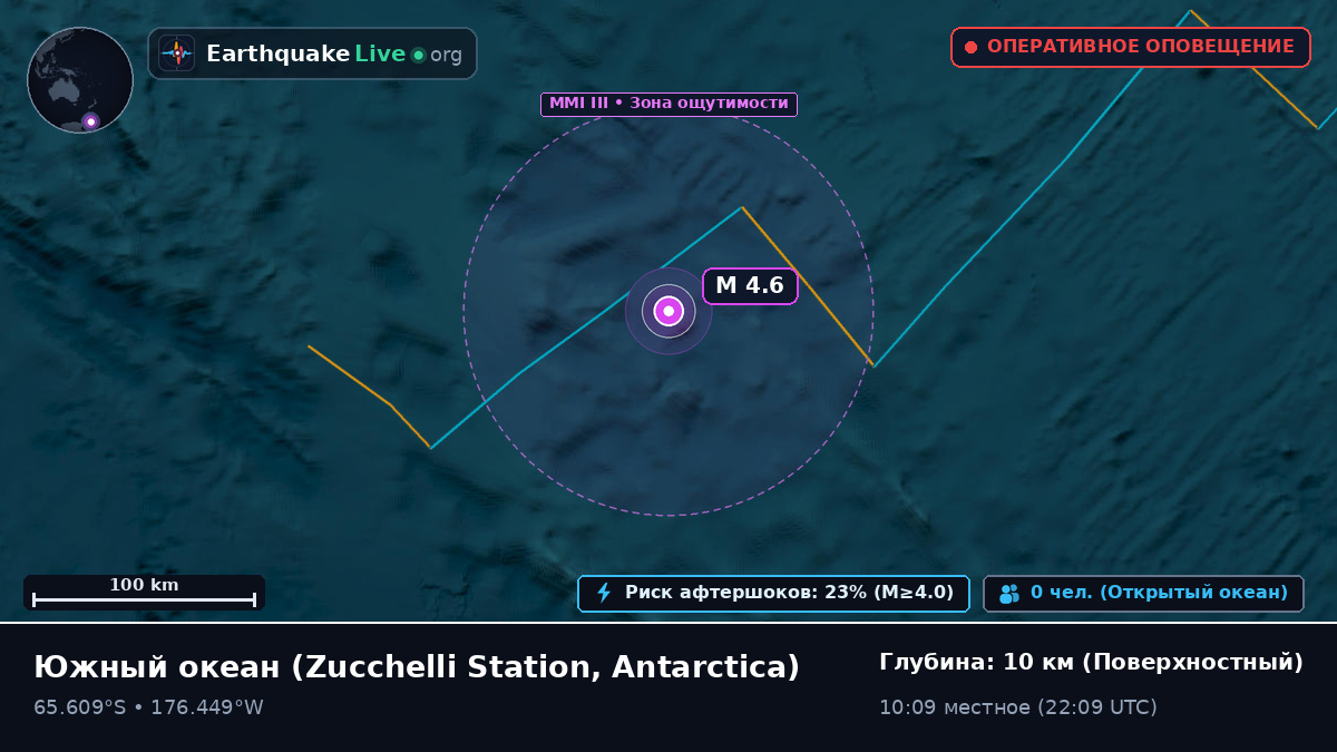 Южный океан (Antarctica)
