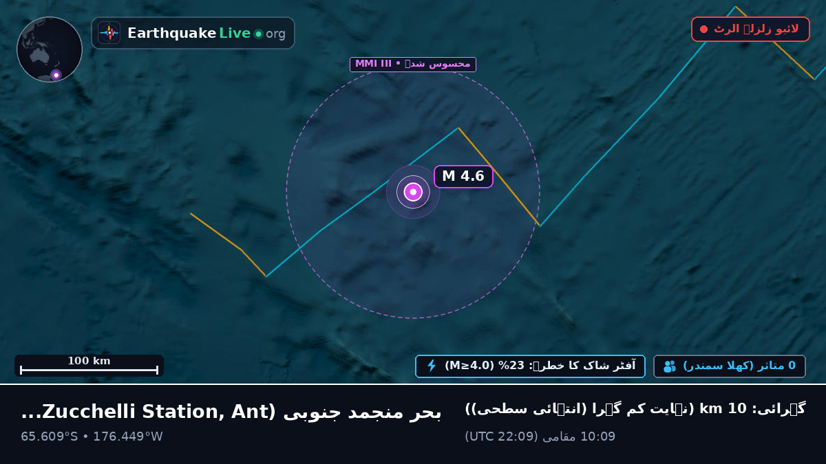 بحر منجمد جنوبی (Antarctica)