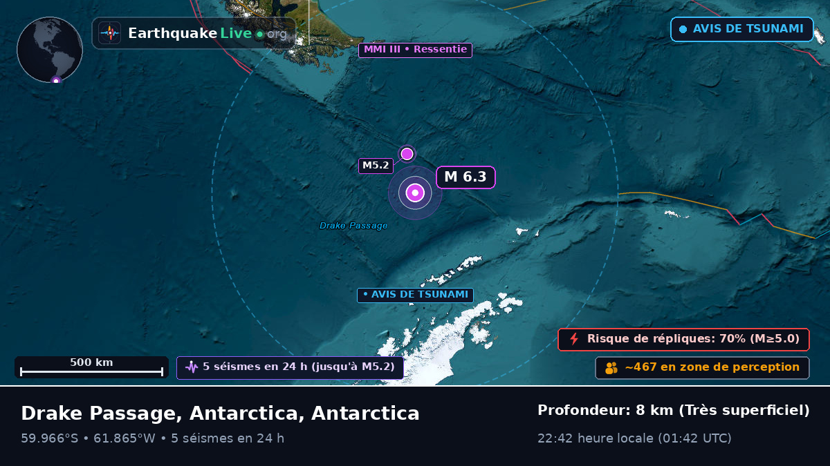 Océan Atlantique Sud (Antarctica)