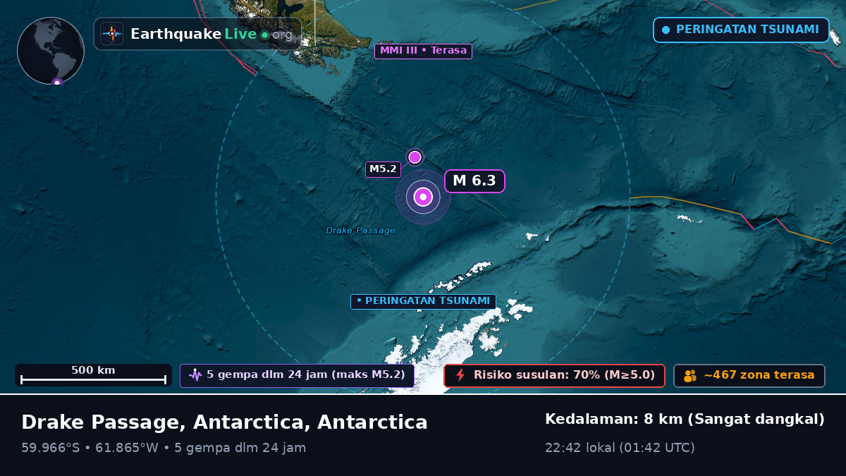 Samudra Atlantik Selatan (Antarctica)