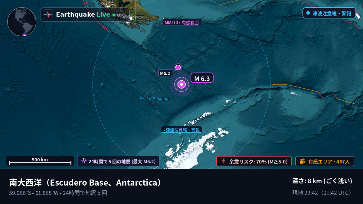 南大西洋 (Antarctica)