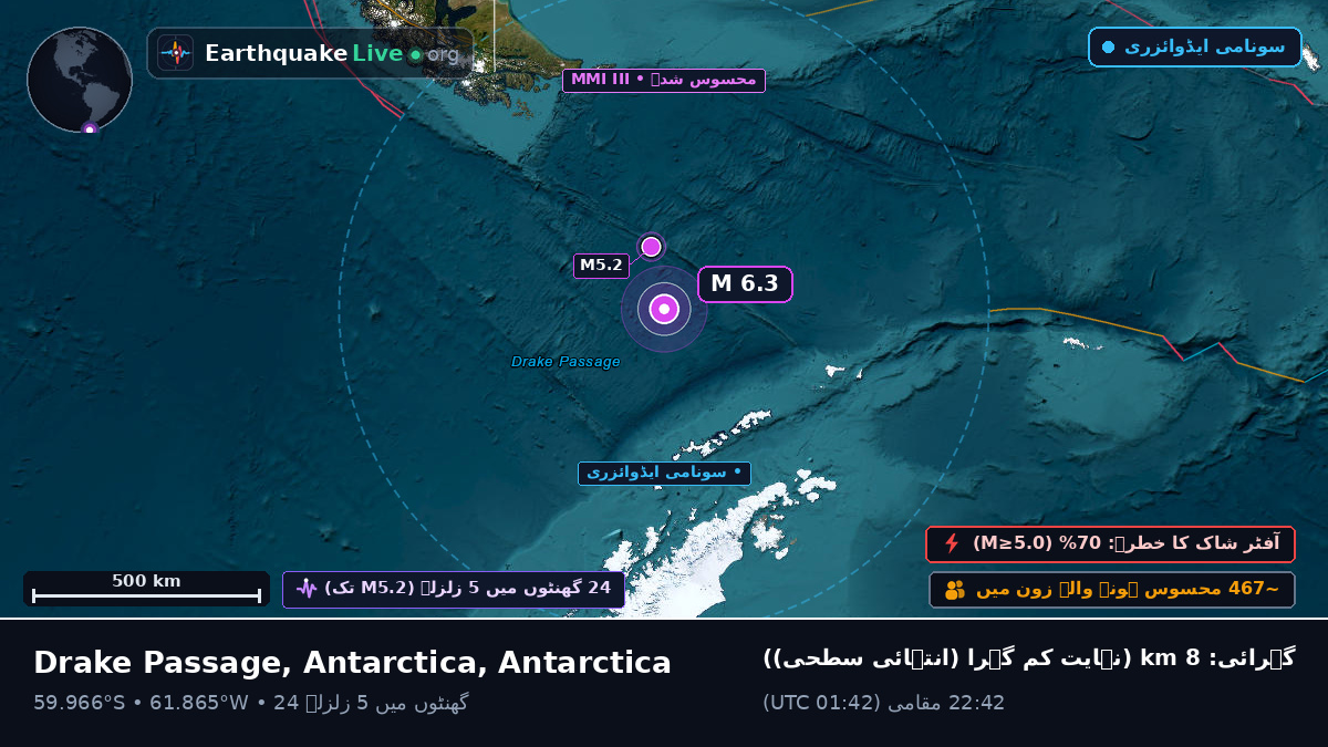 جنوبی بحر اوقیانوس (Antarctica)