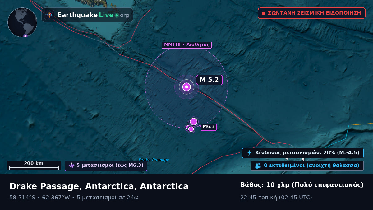 Νότιος Ατλαντικός Ωκεανός (Antarctica)