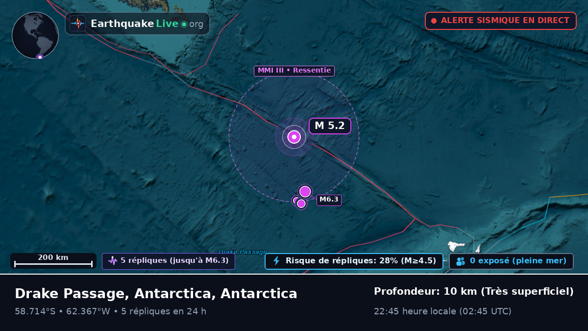 Océan Atlantique Sud (Antarctica)