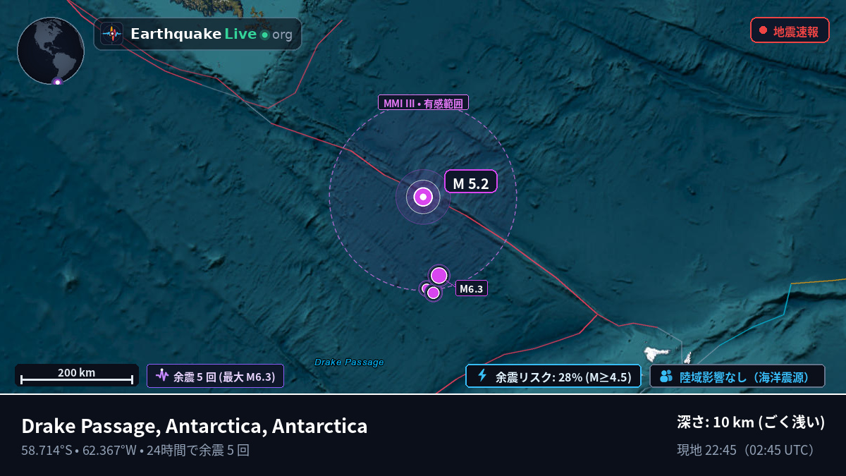 南大西洋 (Antarctica)