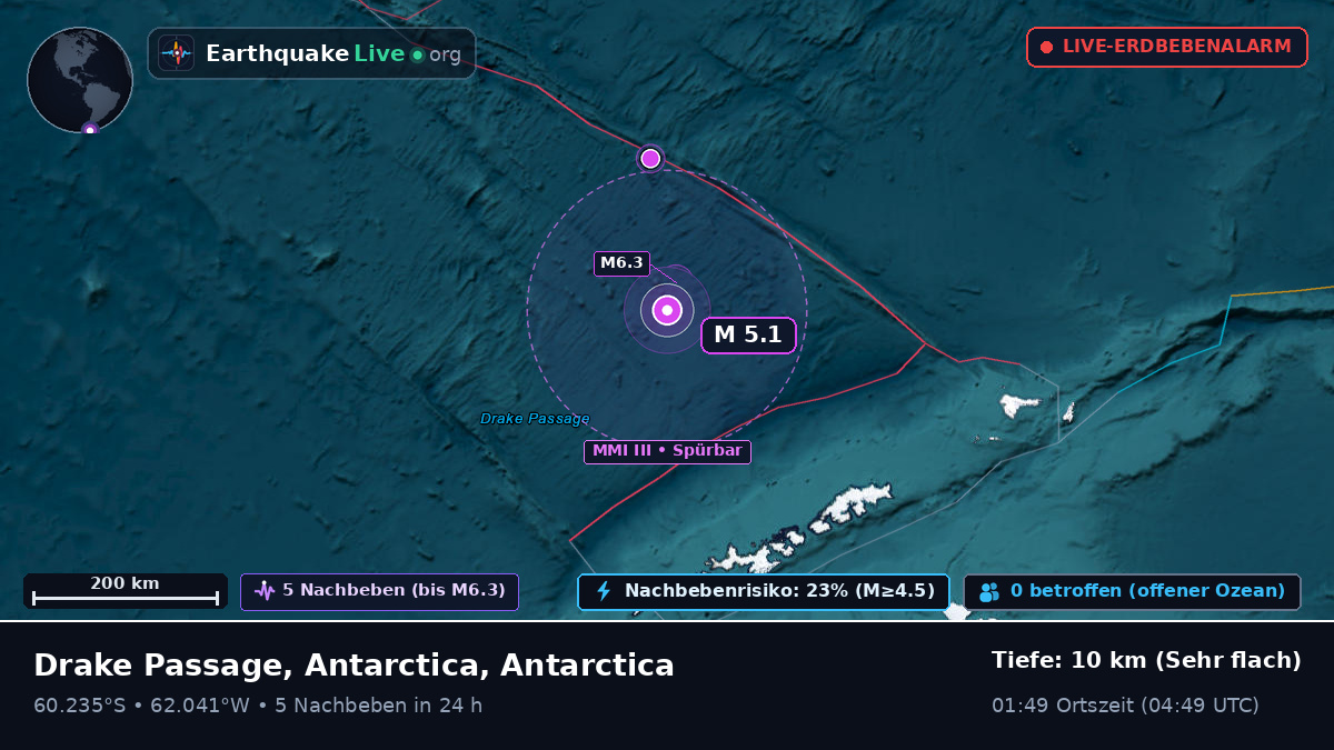 Südlicher Ozean (Antarctica)