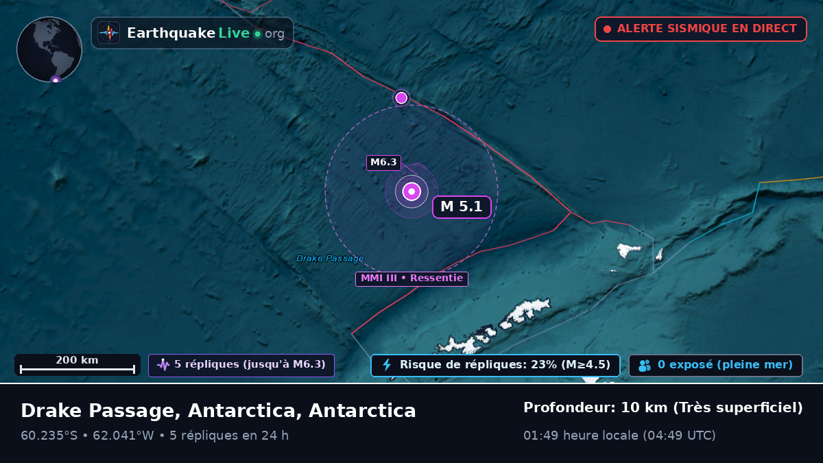 Océan Austral (Antarctica)