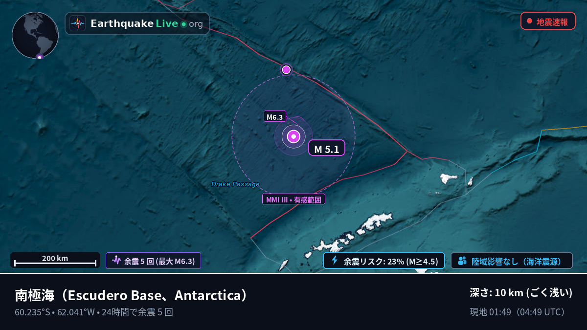 南極海 (Antarctica)