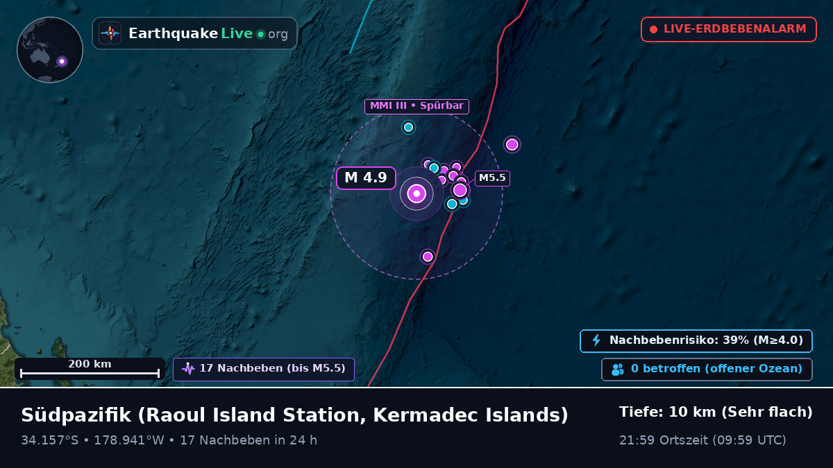 Südpazifik (Kermadec Islands)