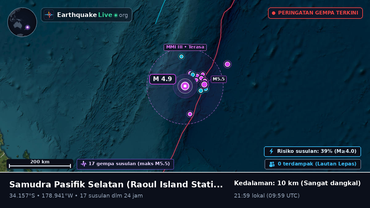 Samudra Pasifik Selatan (Kermadec Islands)