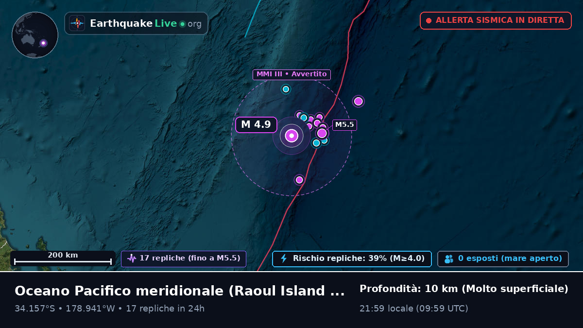 Oceano Pacifico meridionale (Kermadec Islands)