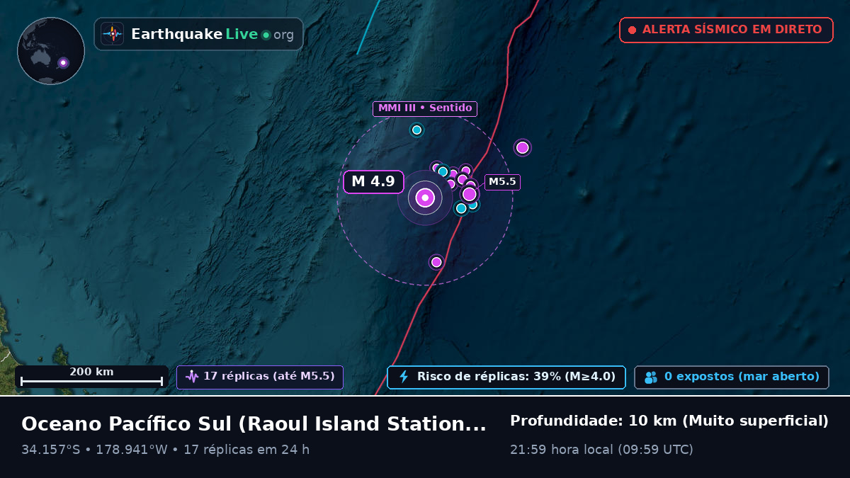 Oceano Pacífico Sul (Kermadec Islands)