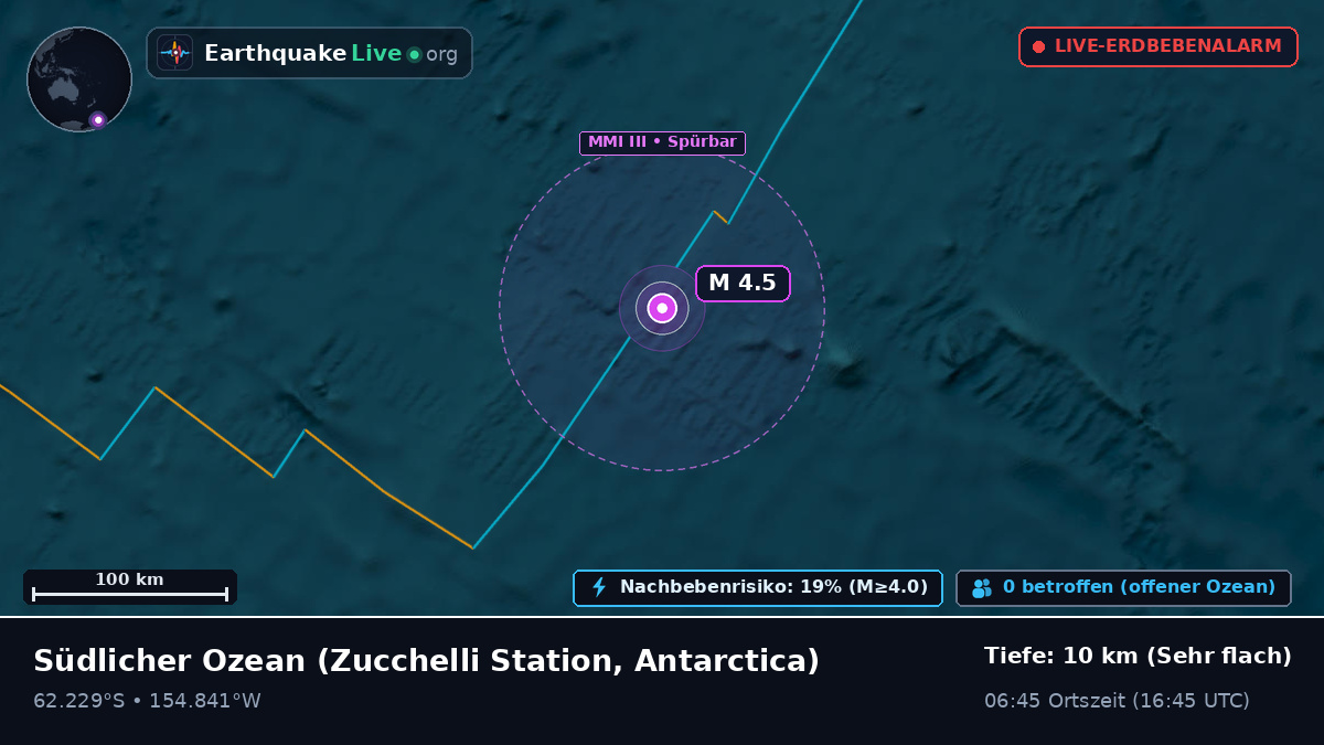 Südlicher Ozean (Antarctica)