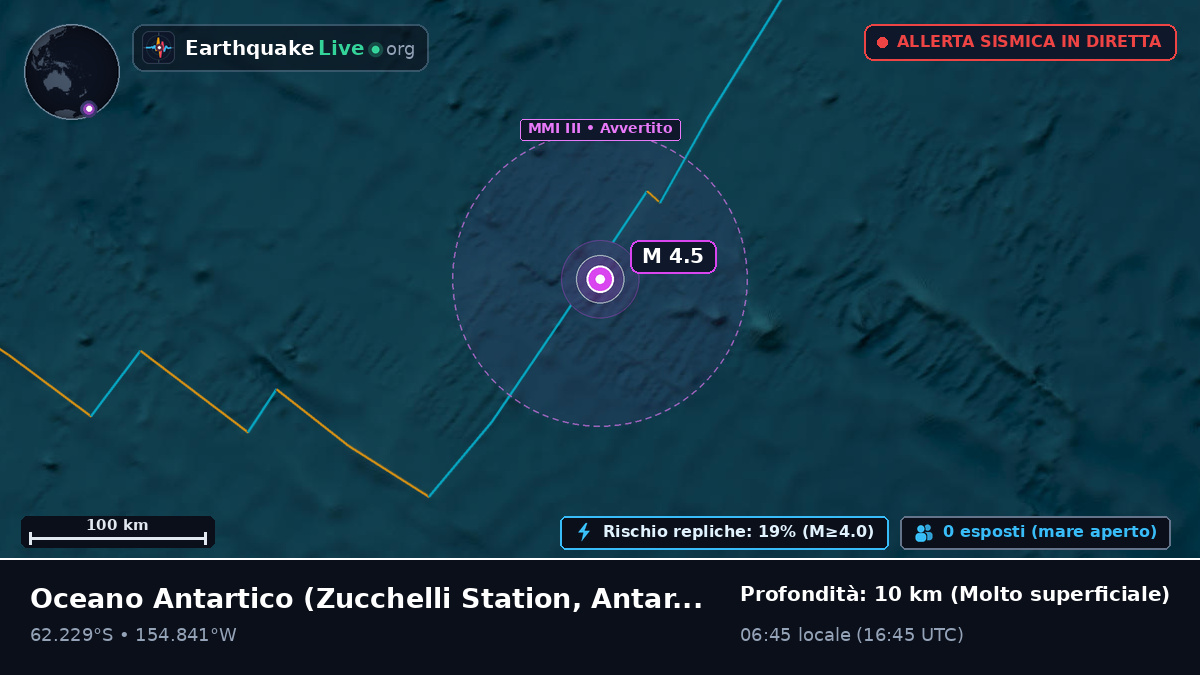 Oceano Antartico (Antarctica)