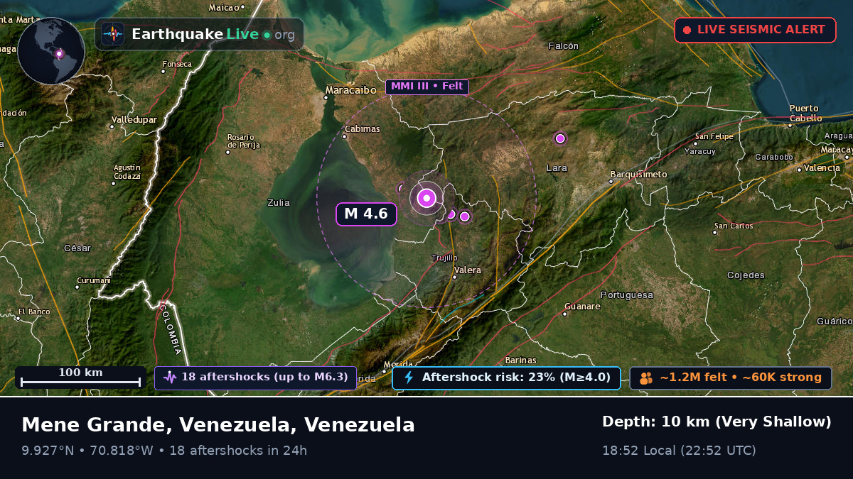 Trujillo, Venezuela