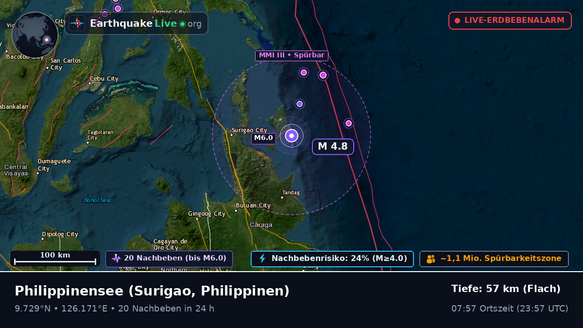 Philippinensee (Philippinen)