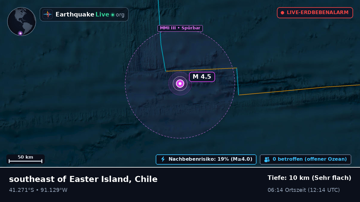Südpazifik (Chile)