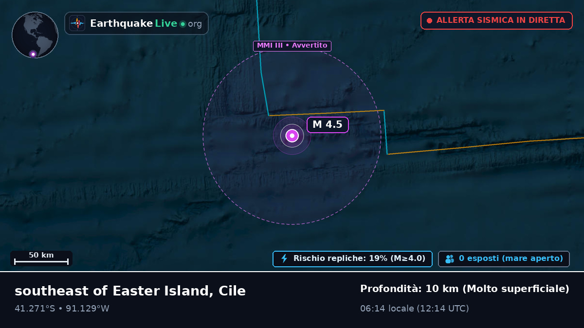 Oceano Pacifico meridionale (Cile)
