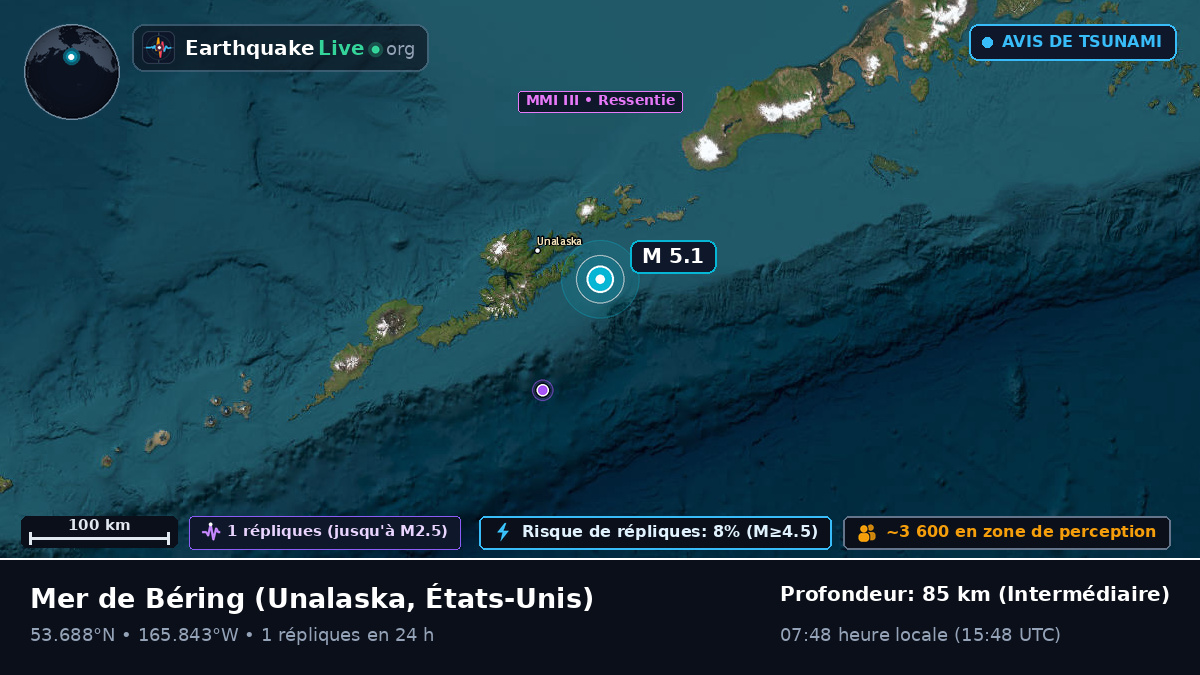 Mer de Béring (États-Unis)