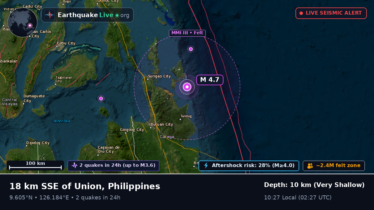 Philippine Sea (Philippines)