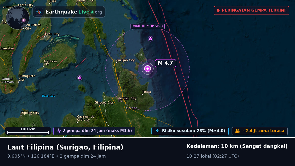 Laut Filipina (Filipina)