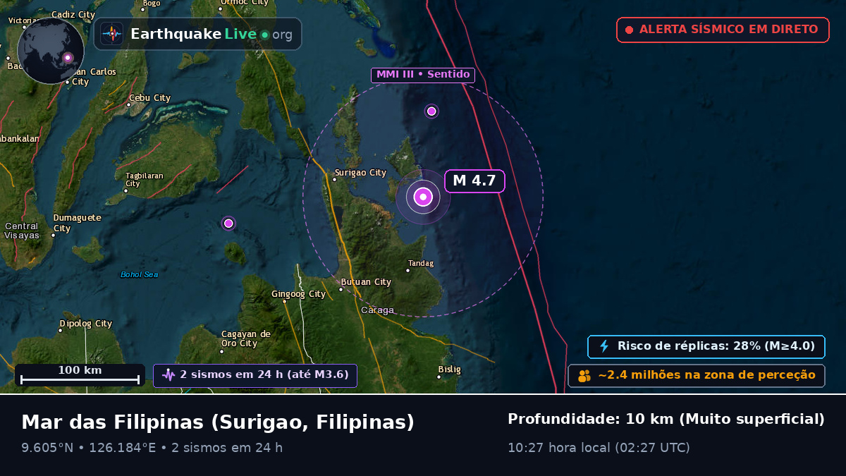 Mar das Filipinas (Filipinas)