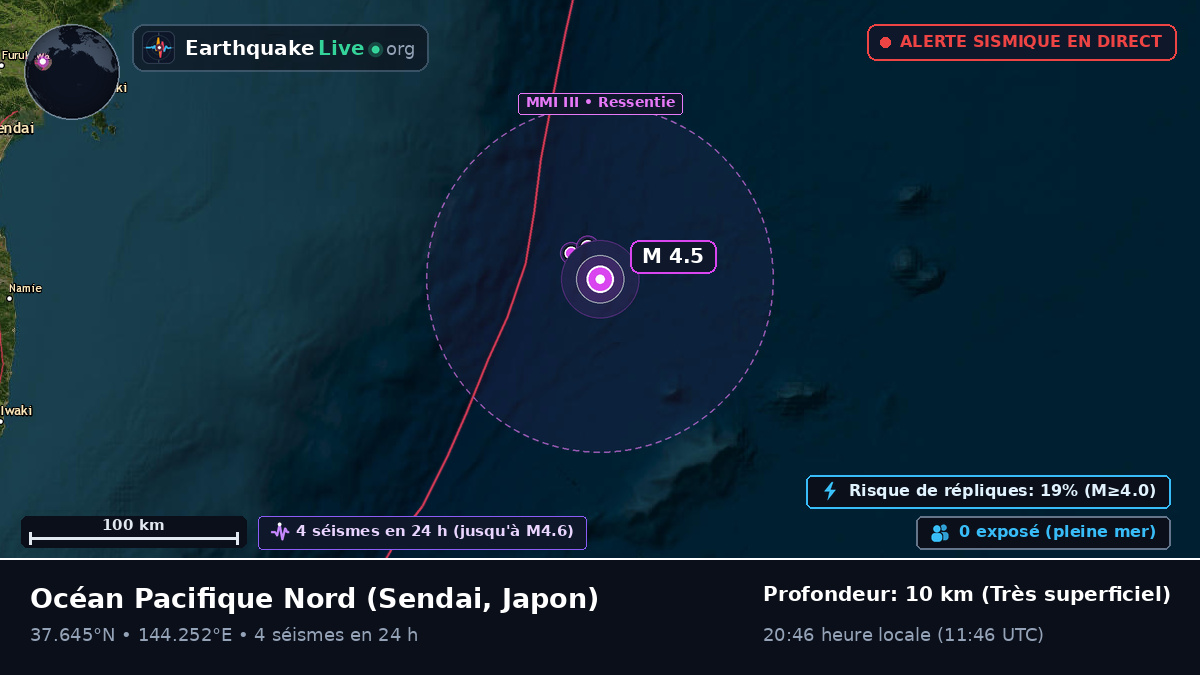 Océan Pacifique Nord (Japon)