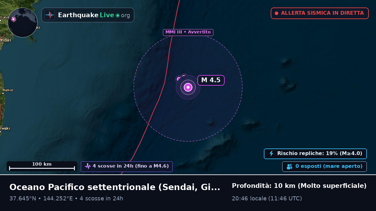 Oceano Pacifico settentrionale (Giappone)